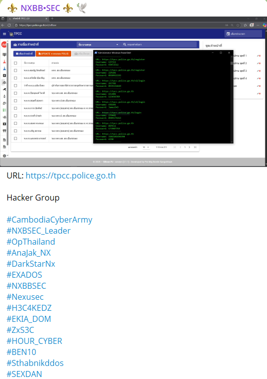 Alleged leak of login access credentials of Police Checkpoint Control