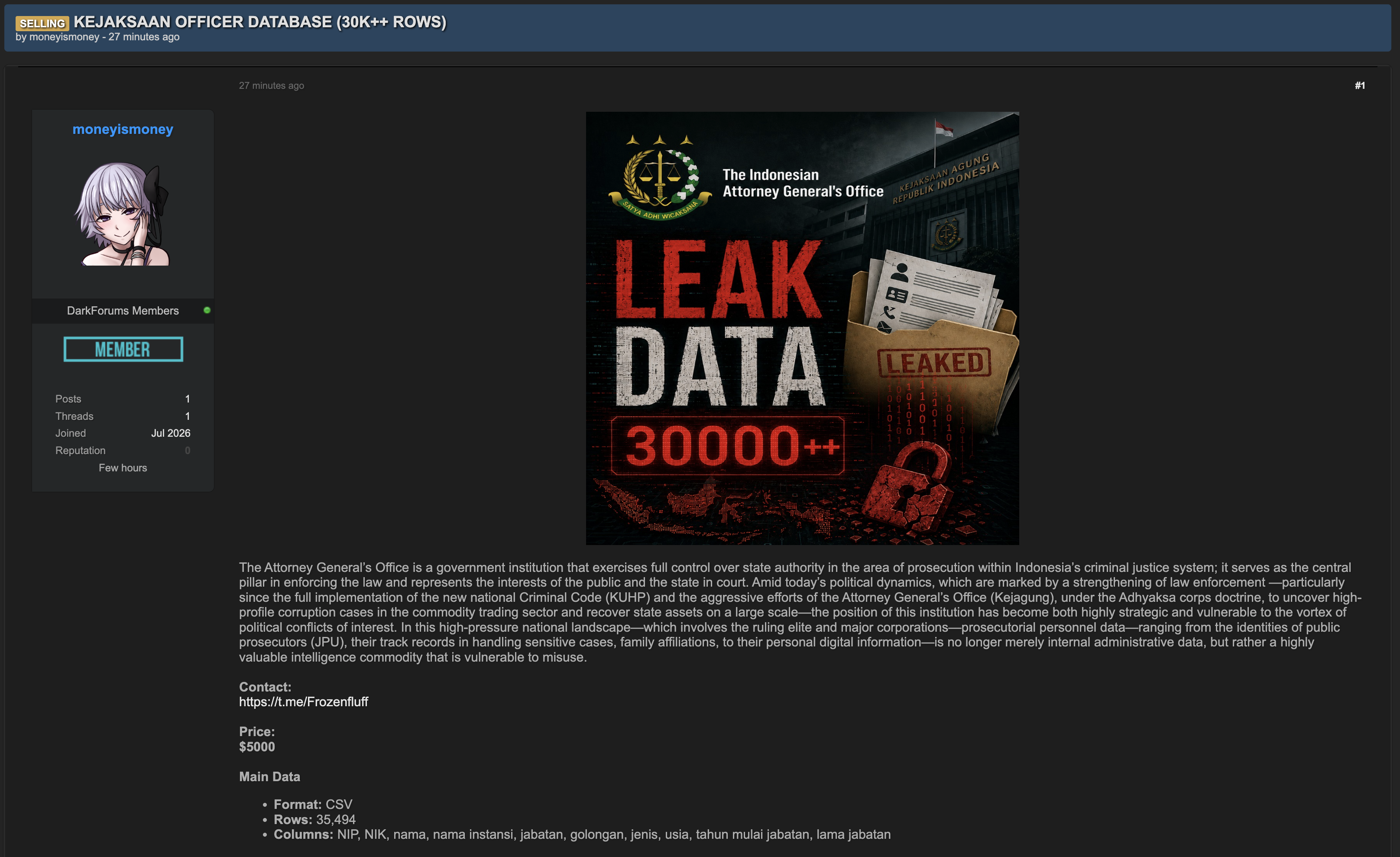 Alleged breach of Kejaksaan Officer Database