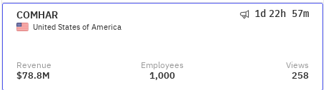 Alleged data breach of COMHAR, Inc.