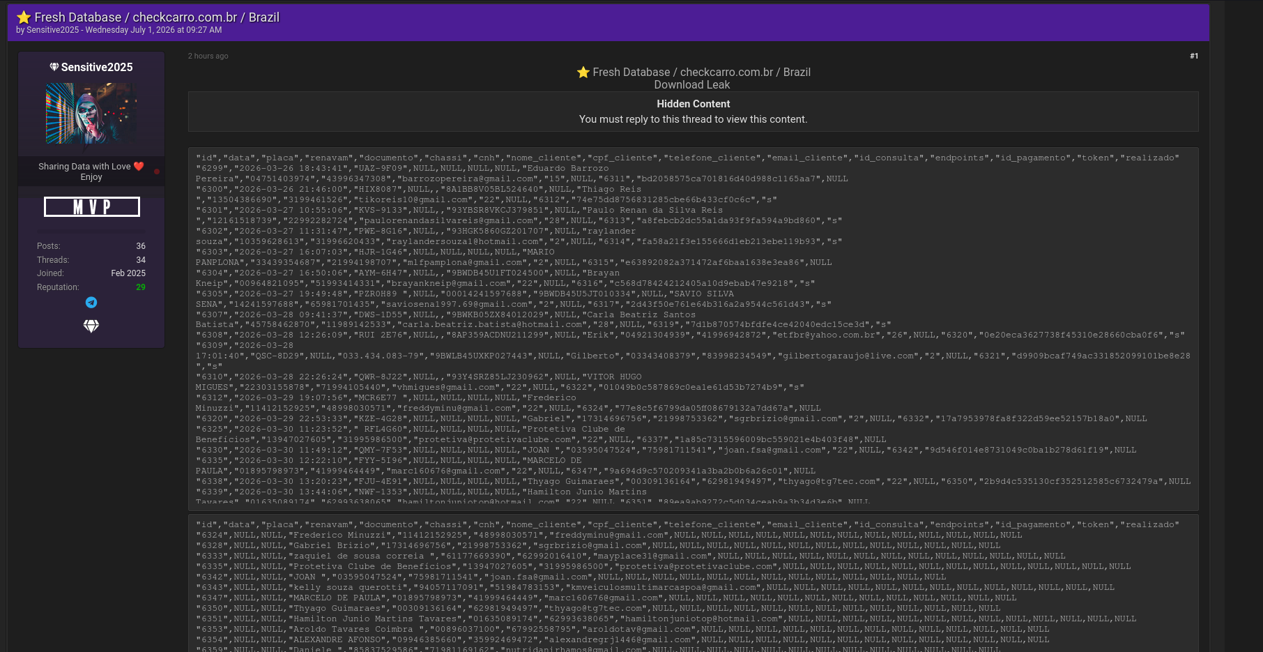 Alleged data breach of CheckCarro