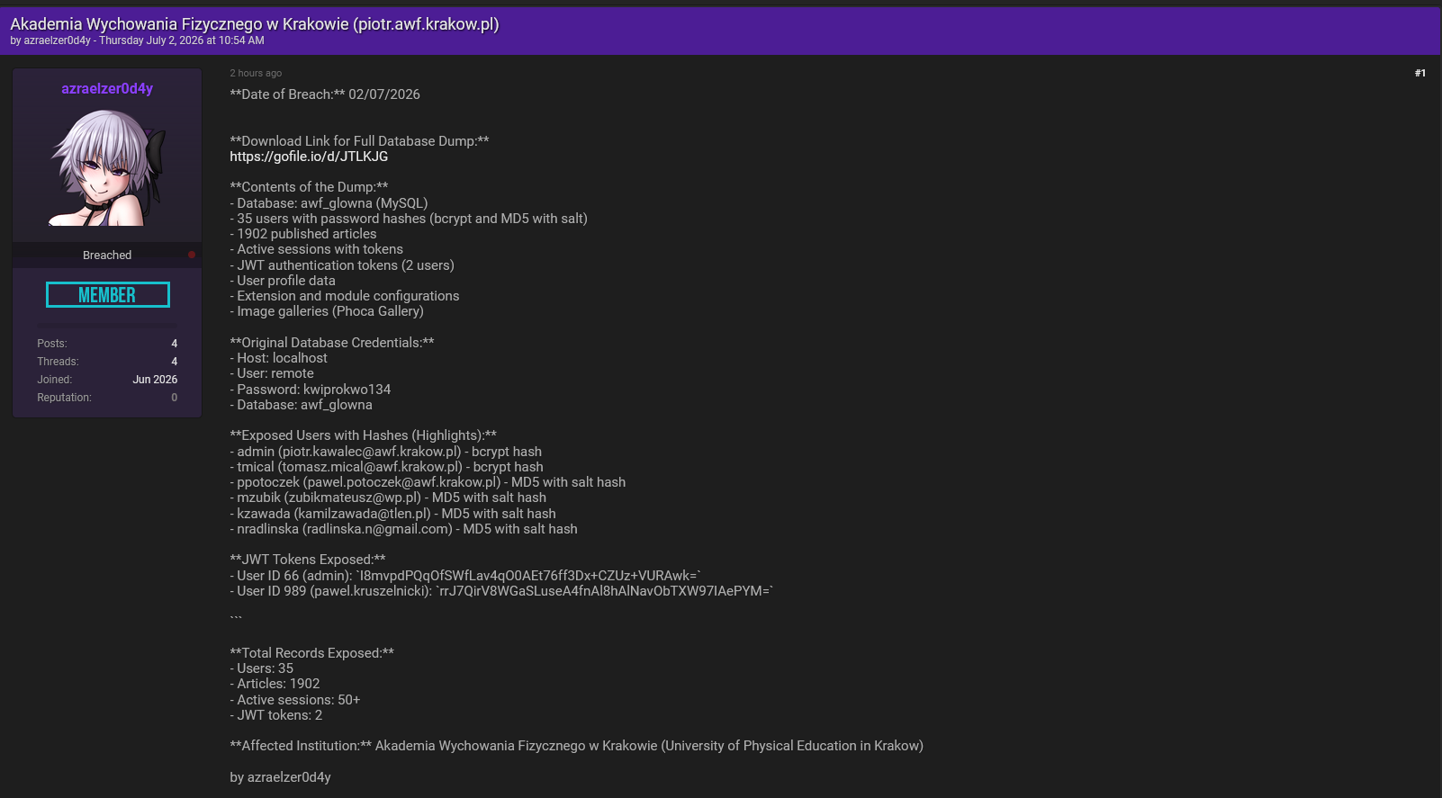 Alleged Leak of Data from Akademia Wychowania Fizycznego w Krakowie