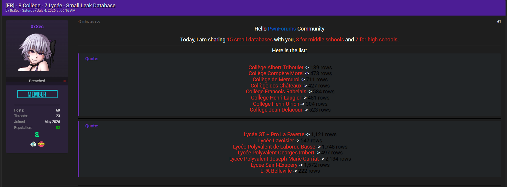 Alleged data breach of Collège Henri Laugier