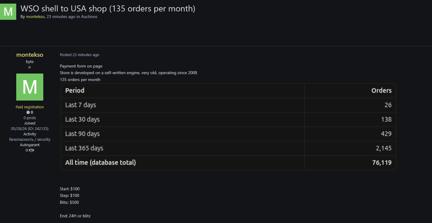 Alleged Sale of Web Shell Access to Unidentified U.S.-Based E-commerce Store