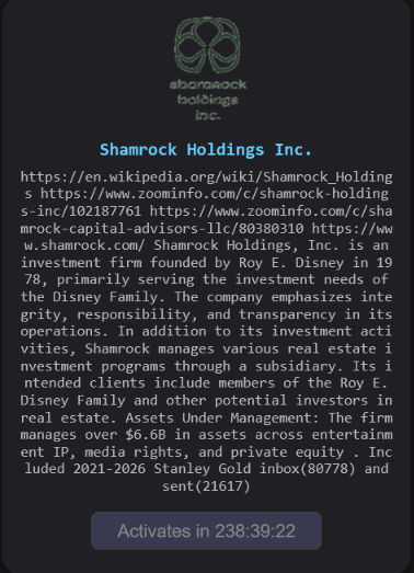 Shamrock Holdings Inc falls victim to The Gentlemen ransomware