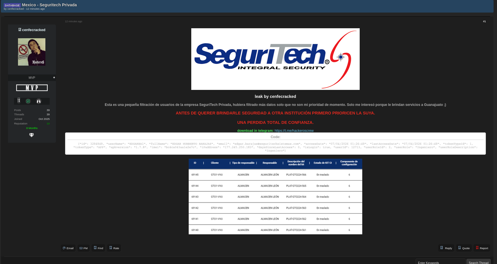 Alleged Data Breach of Seguritech