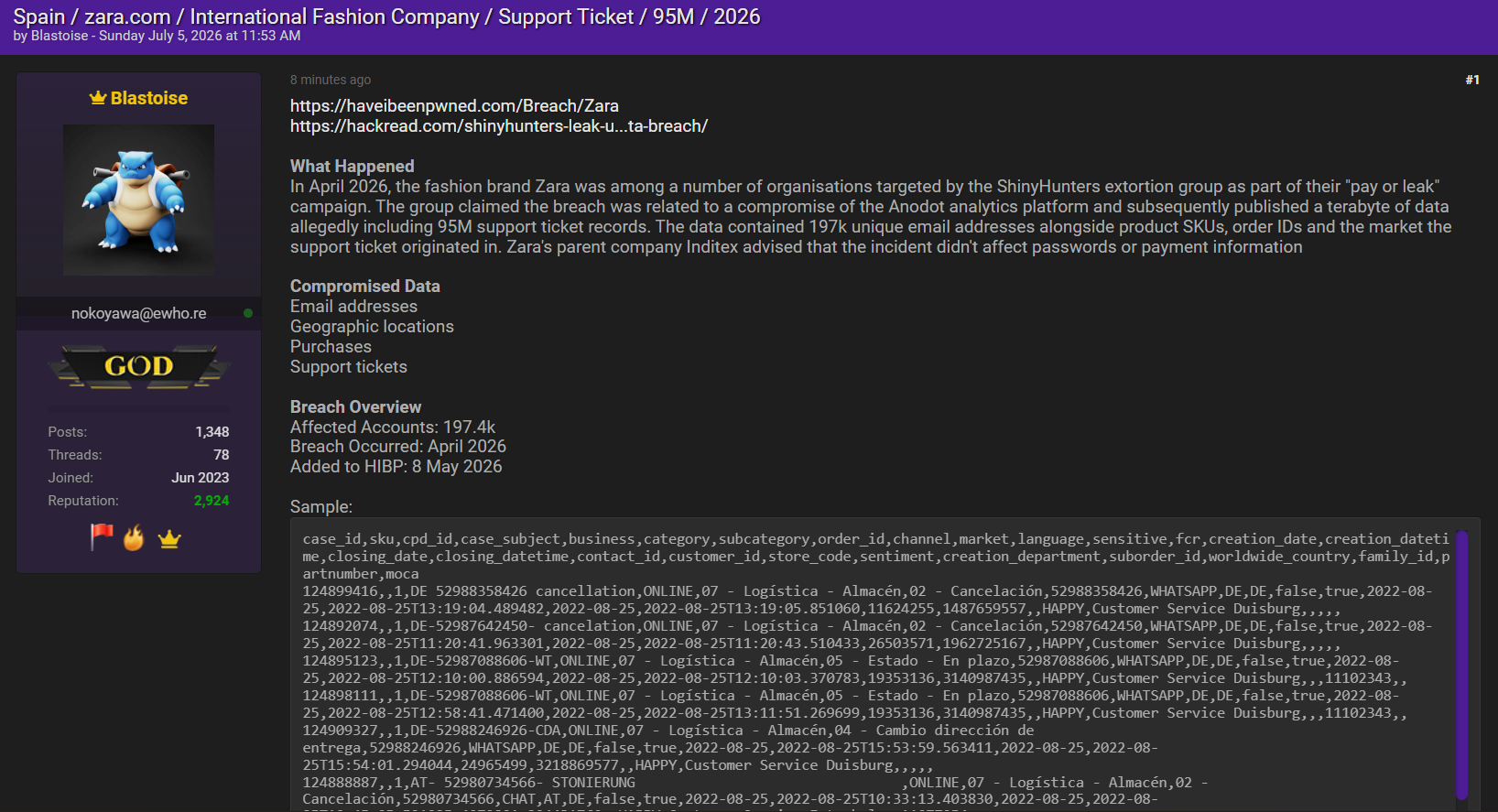 Alleged Data Leak of Zara