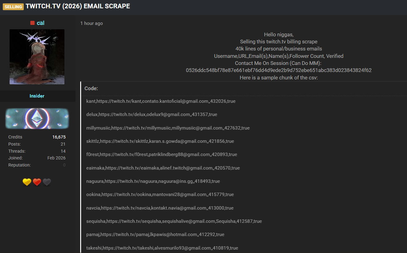 Alleged Data Breach of Twitch website