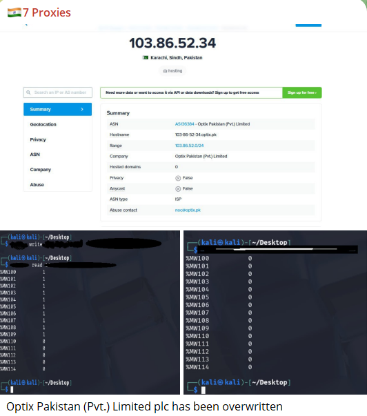 7个代理针对Optix Pakistan Private Limited网站