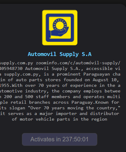 Automóvil Supply S.A. falls victim to The Gentlemen ransomware