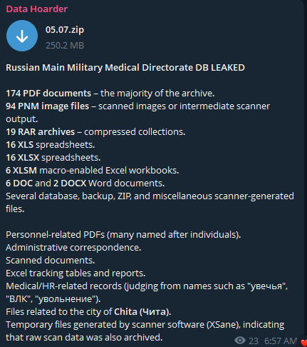 Alleged data breach of Russian Main Military Medical Directorate