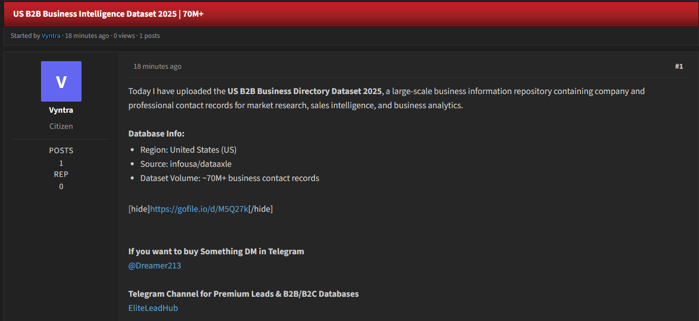 Alleged Sale of Unauthorized Access to Unidentified B2B Business Directory in USA