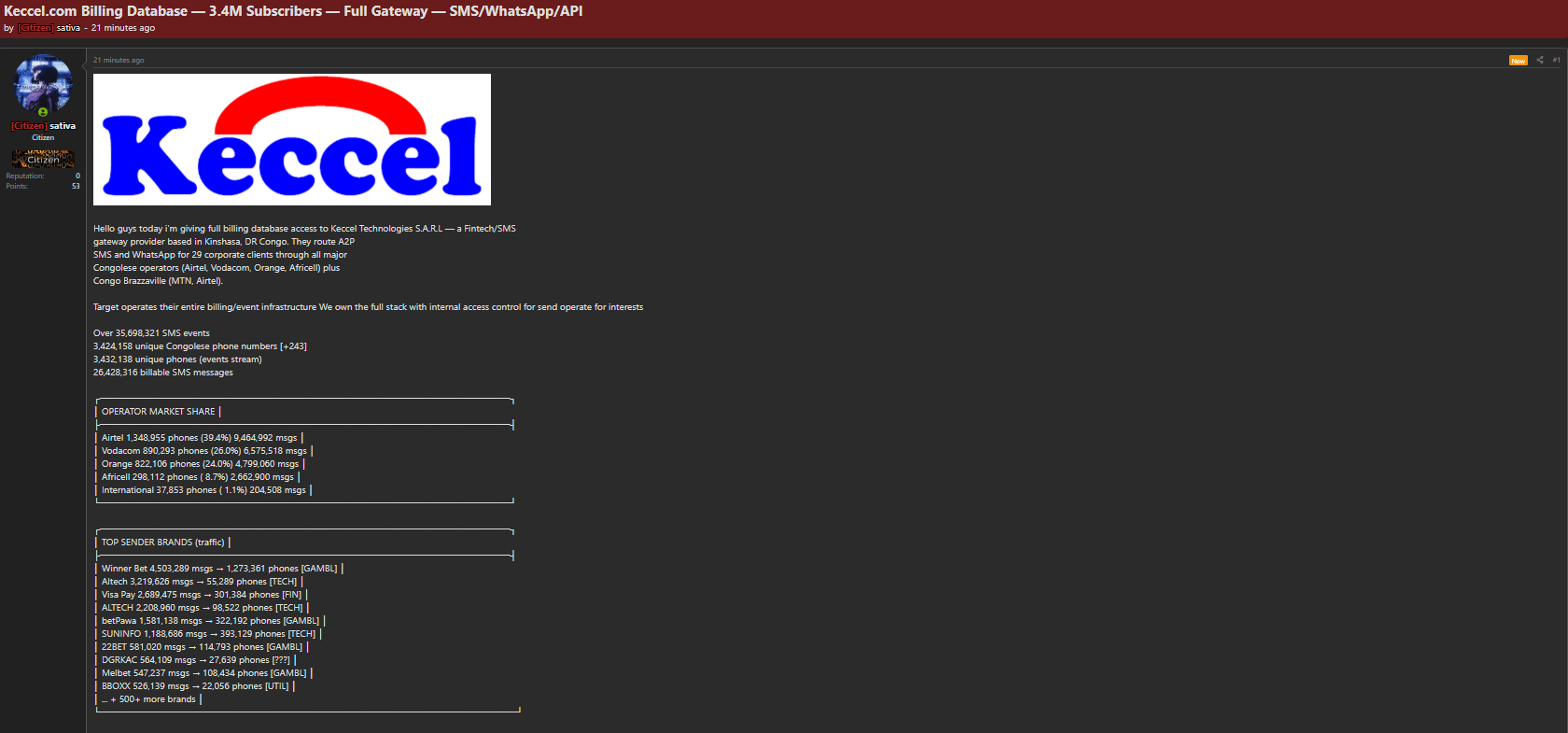 Alleged data breach of KECCEL
