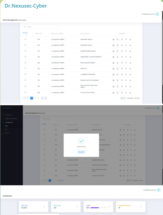 Alleged leak of login access to Maejo University