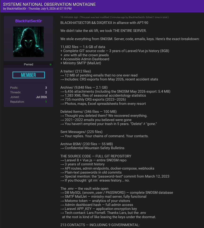Alleged data breach of SNOSM