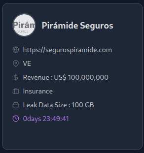 Seguros Pirámide falls victim to Gunra Ransomware