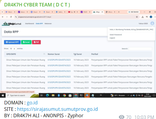 Alleged data breach of SiRaja Sumut