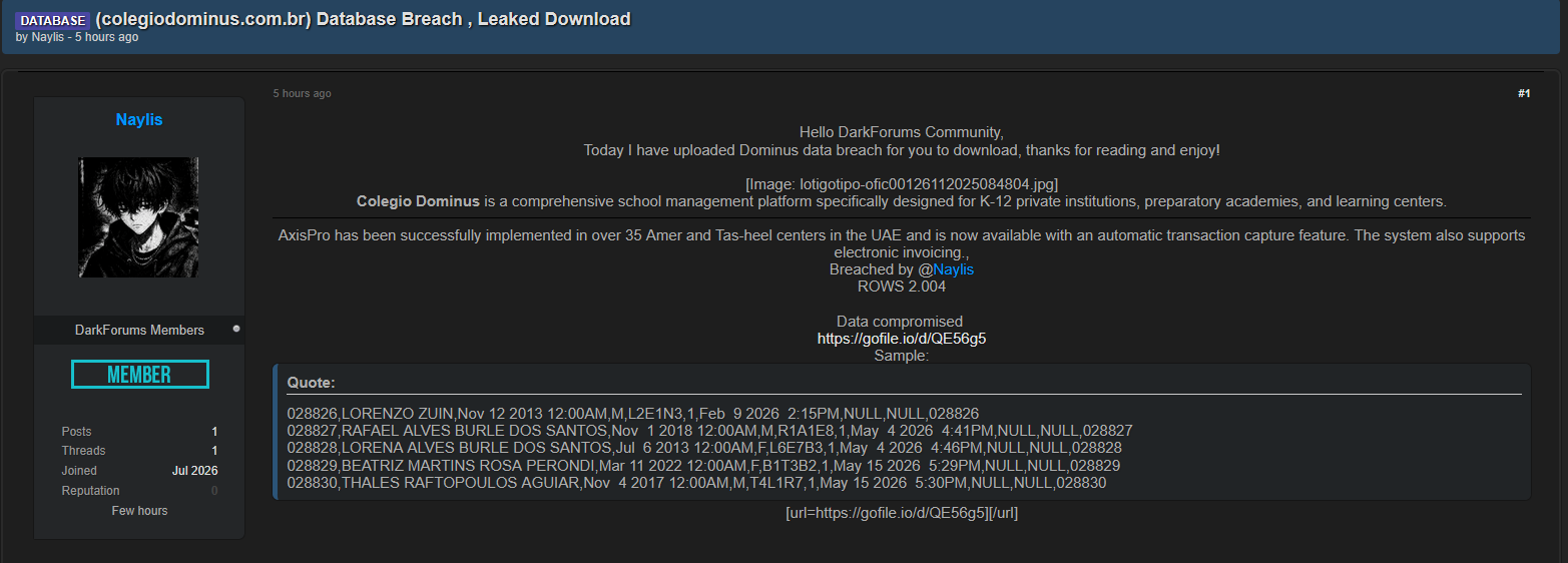 Alleged data breach of Colegio Dominus