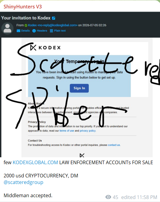 Alleged sale of access to Kodex