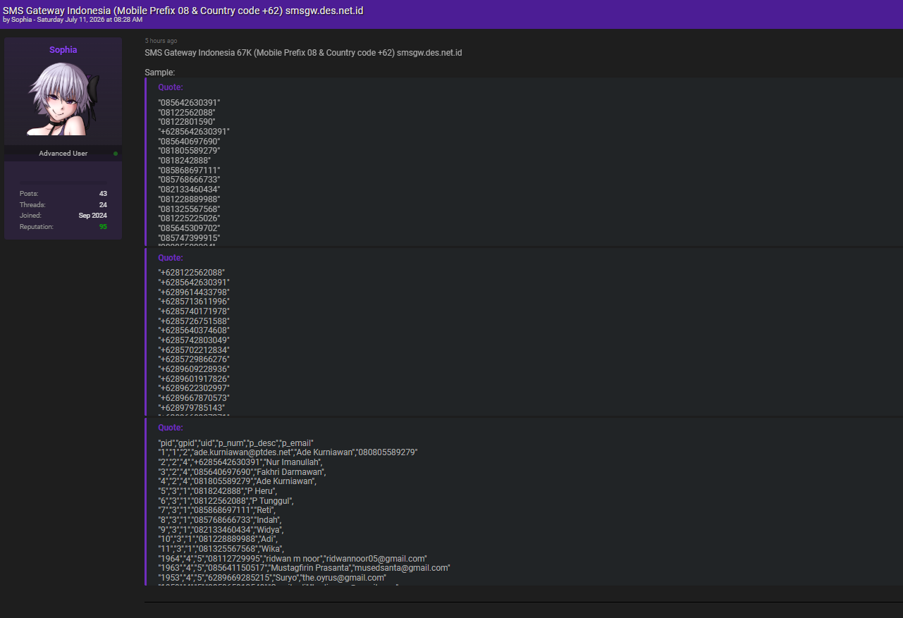 Alleged Data leak of Desnet SMS Gateway