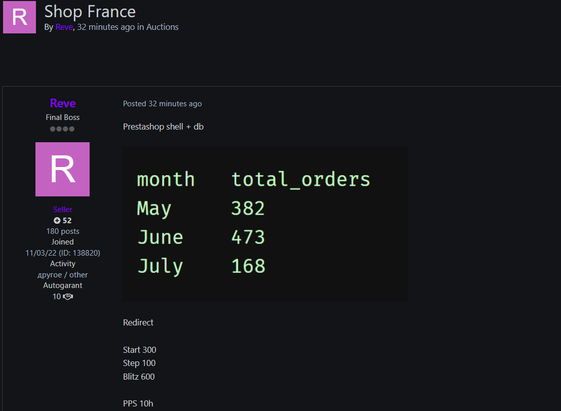 Alleged Sale of unauthorized access to France PrestaShop Store
