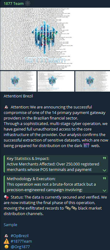 Alleged unauthorized access to 14 Brazilian financial sector