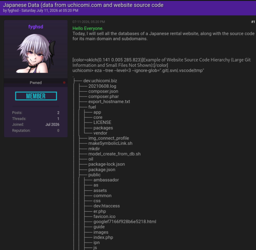 Alleged data breach of Uchikomi Co., Ltd.
