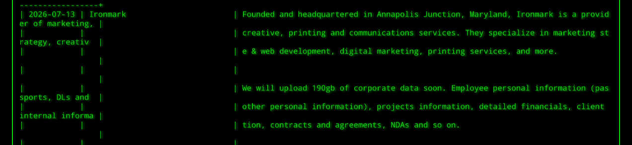 Ironmark falls victim to akira ransomware
