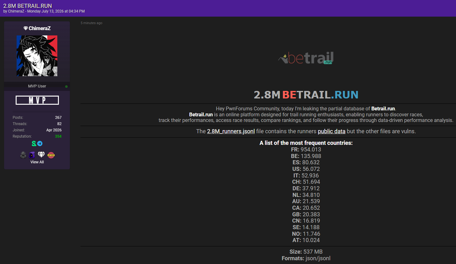 Alleged breach of Betrail data from multiple countries