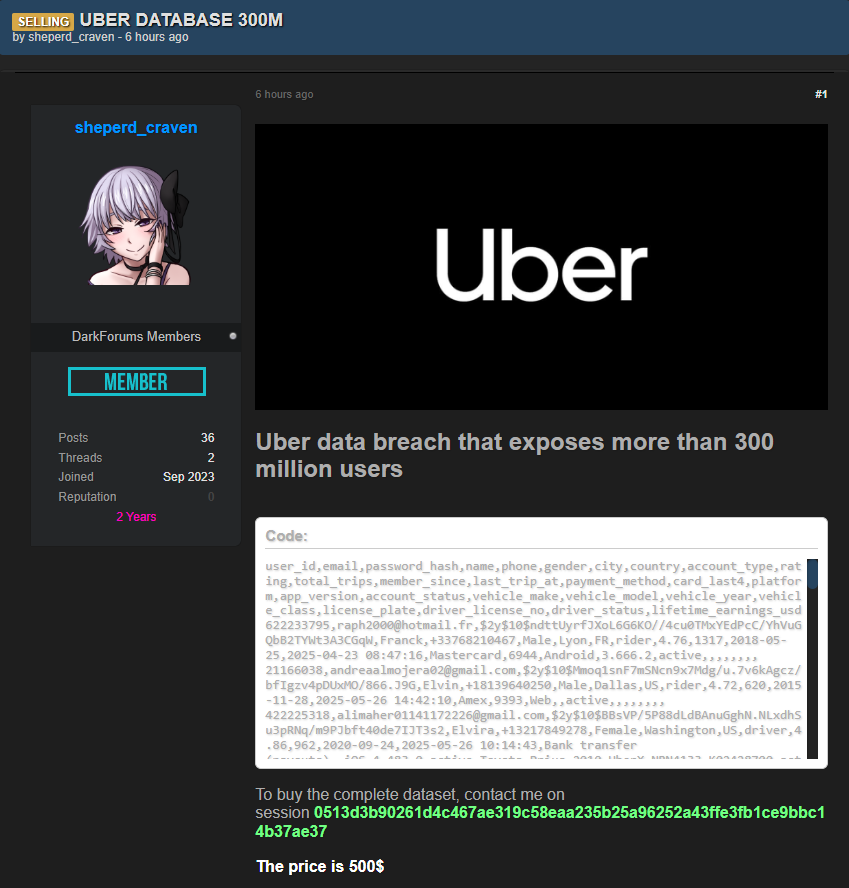 Alleged data breach of Uber