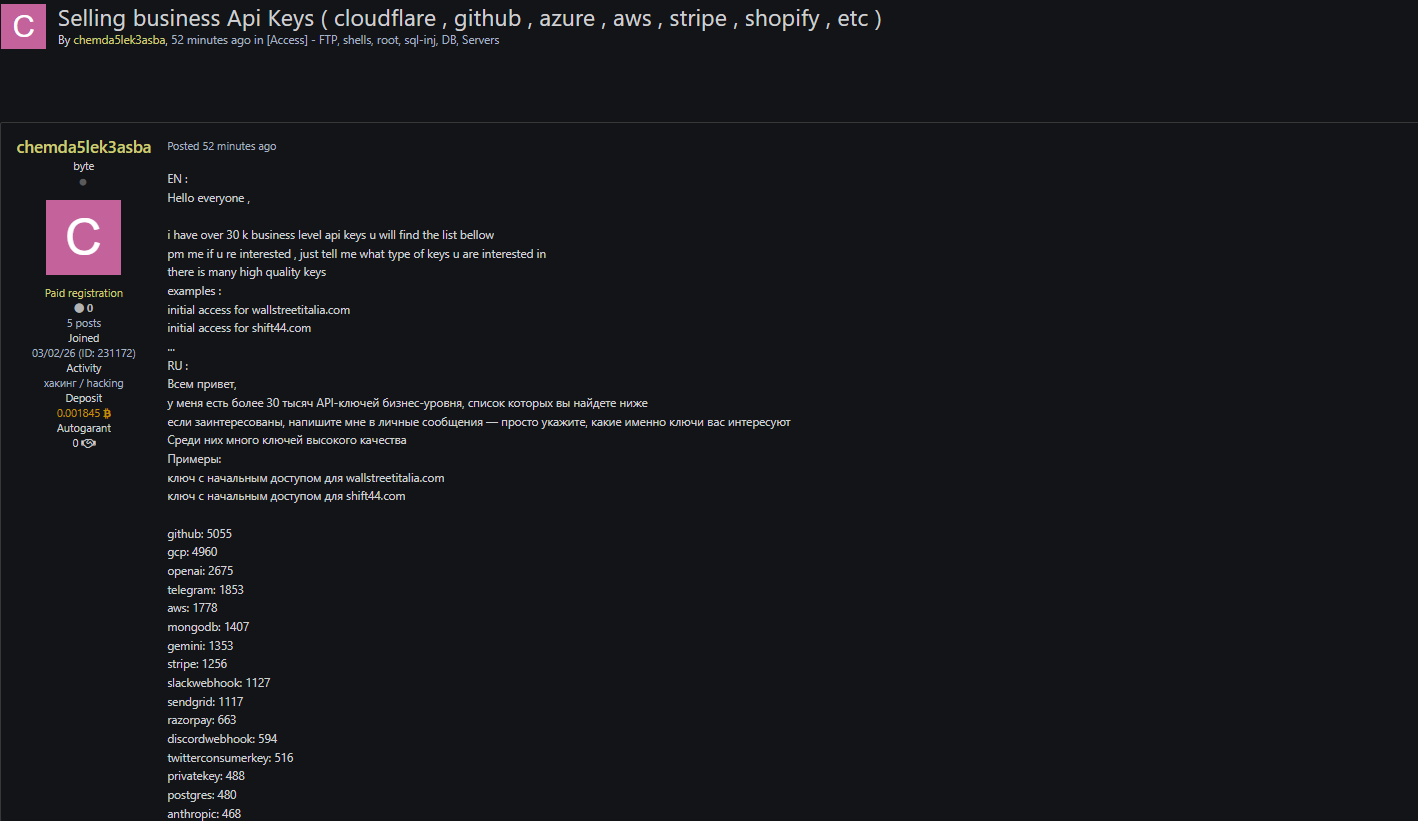 Alleged Unauthorized access to SHIFT44