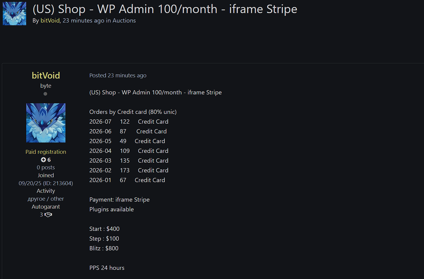 Alleged sale of unauthorized WordPress admin access
