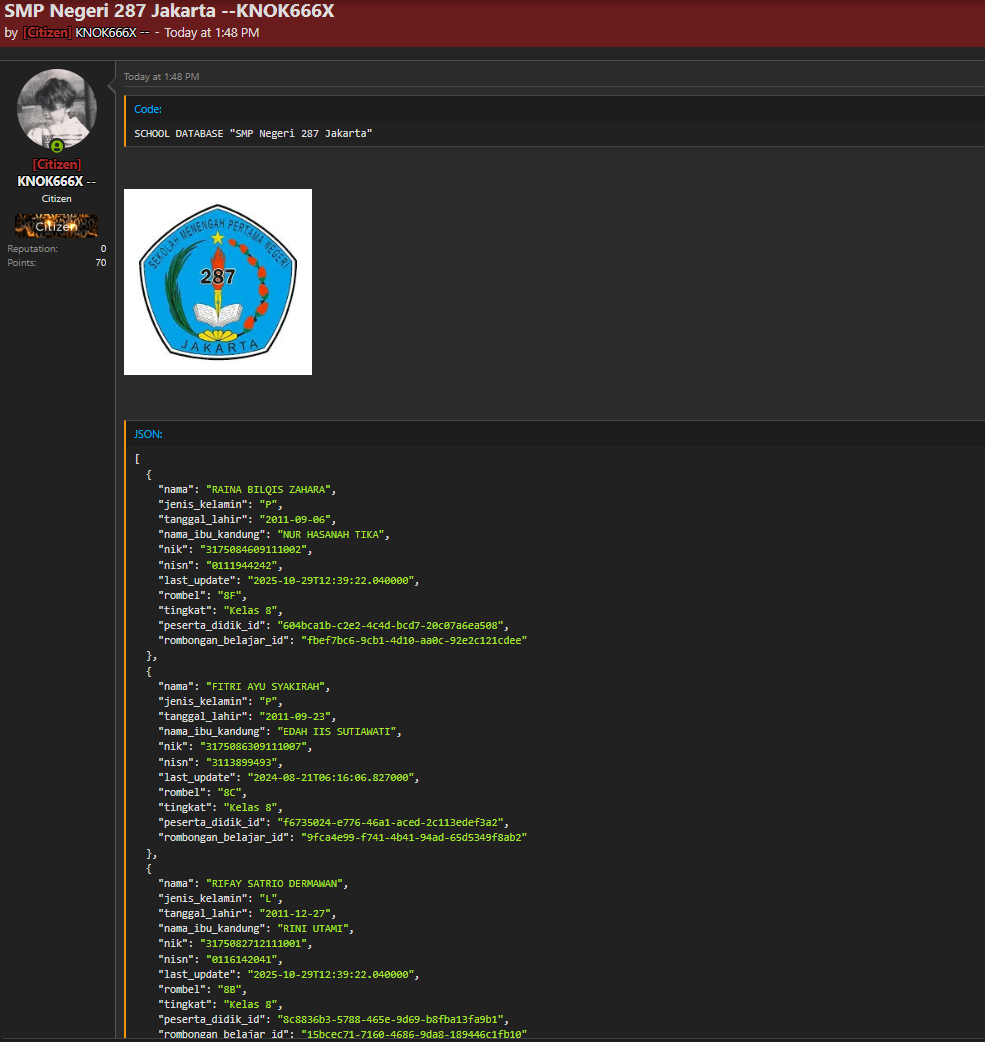 Alleged data breach of SMP Negeri 287 Jakarta