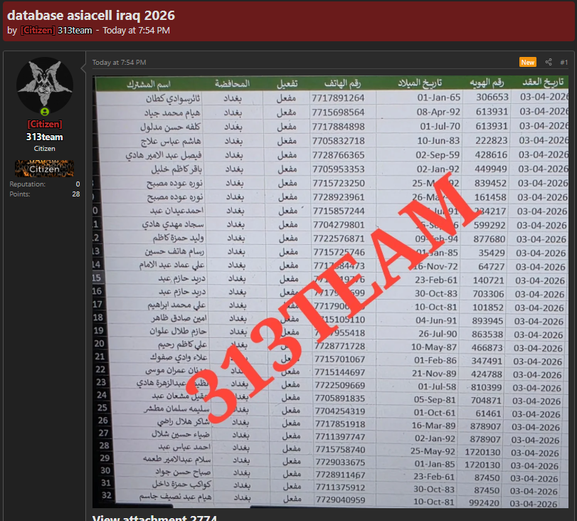 Alleged sale of data from Asiacell
