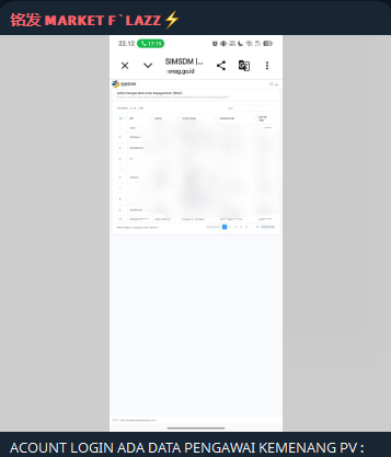 Alleged sale of account login to Ministry of Religious Affairs of the Republic of Indonesia