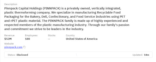 Alleged data breach of Pinnpack Capital Holdings
