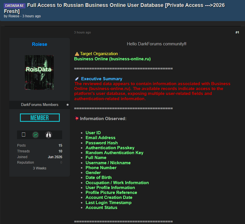 Alleged sale of business-online.ru
