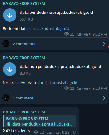 Alleged data breach of Kudus Regency