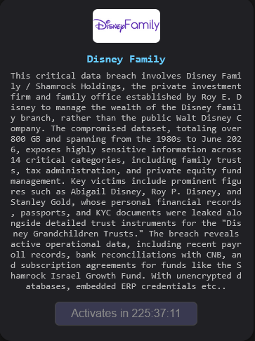 Shamrock Holdings, Inc Falls Victim to The Gentlemen Ransomware