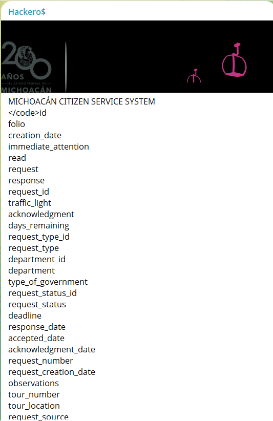 Alleged data breach of Atención Ciudadana del Gobierno de Michoacán