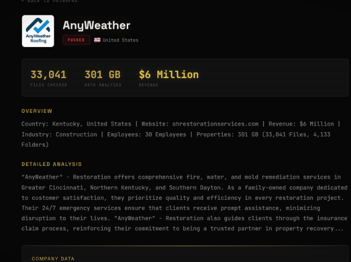 AnyWeather Restoration falls victim to GLOBAL SECRET GROUP ransomware