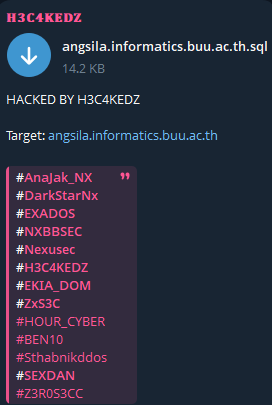 Alleged data breach of Burapha University