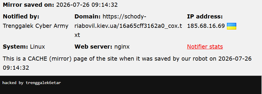 Trenggalek Cyber Army targets the website of Riabovil Carpentry Workshop