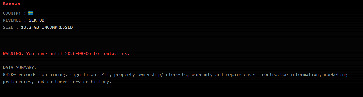 Alleged Data Breach of Bonava