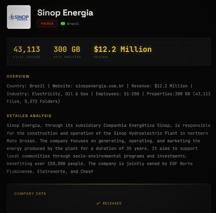 Sinop Energy falls victim to GLOBAL SECRET GROUP ransomware