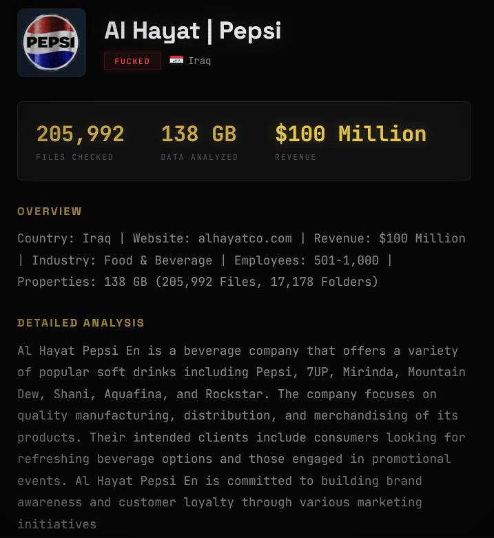 Al Hayat Pepsi falls victim to GLOBAL SECRET GROUP ransomware