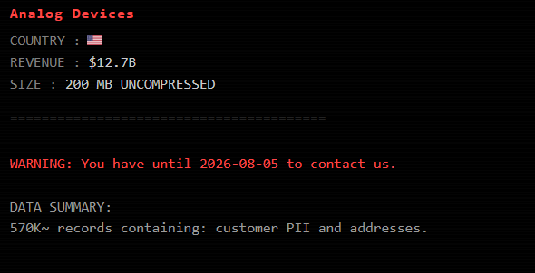 Alleged Data Breach of Analog Devices