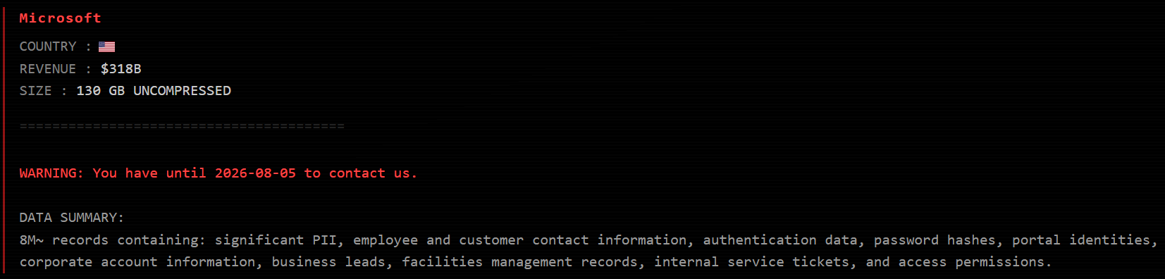 Alleged data breach of Microsoft