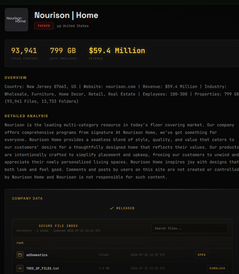 Nourison Home falls victim to GLOBAL SECRET GROUP ransomware