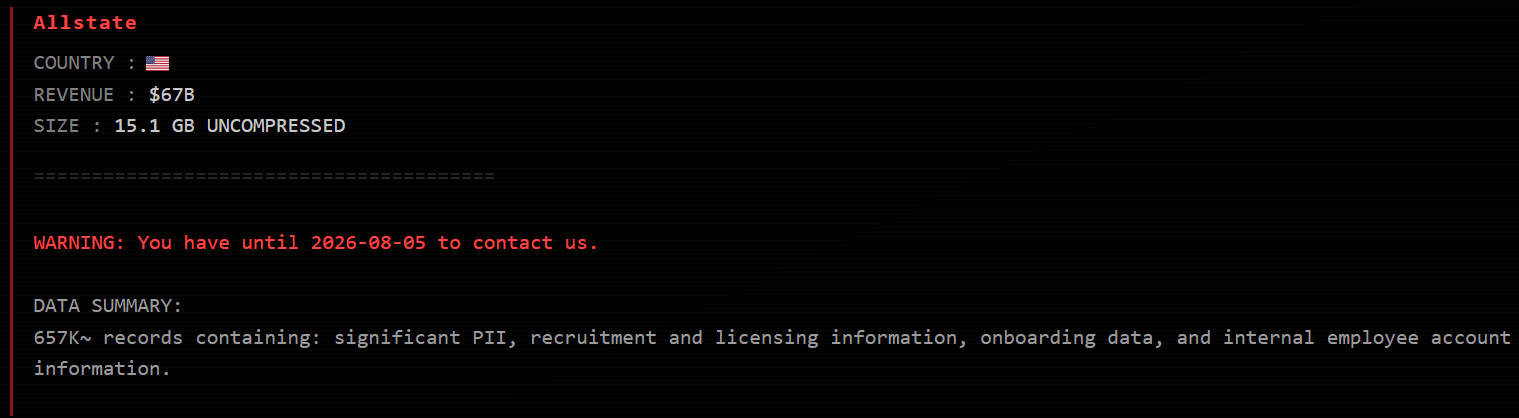 Alleged data breach of Allstate
