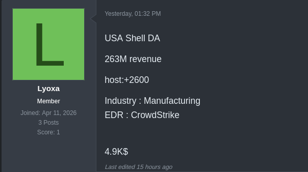 Alleged sale of unauthorized domain admin access to an unidentified manufacturing organization in the USA